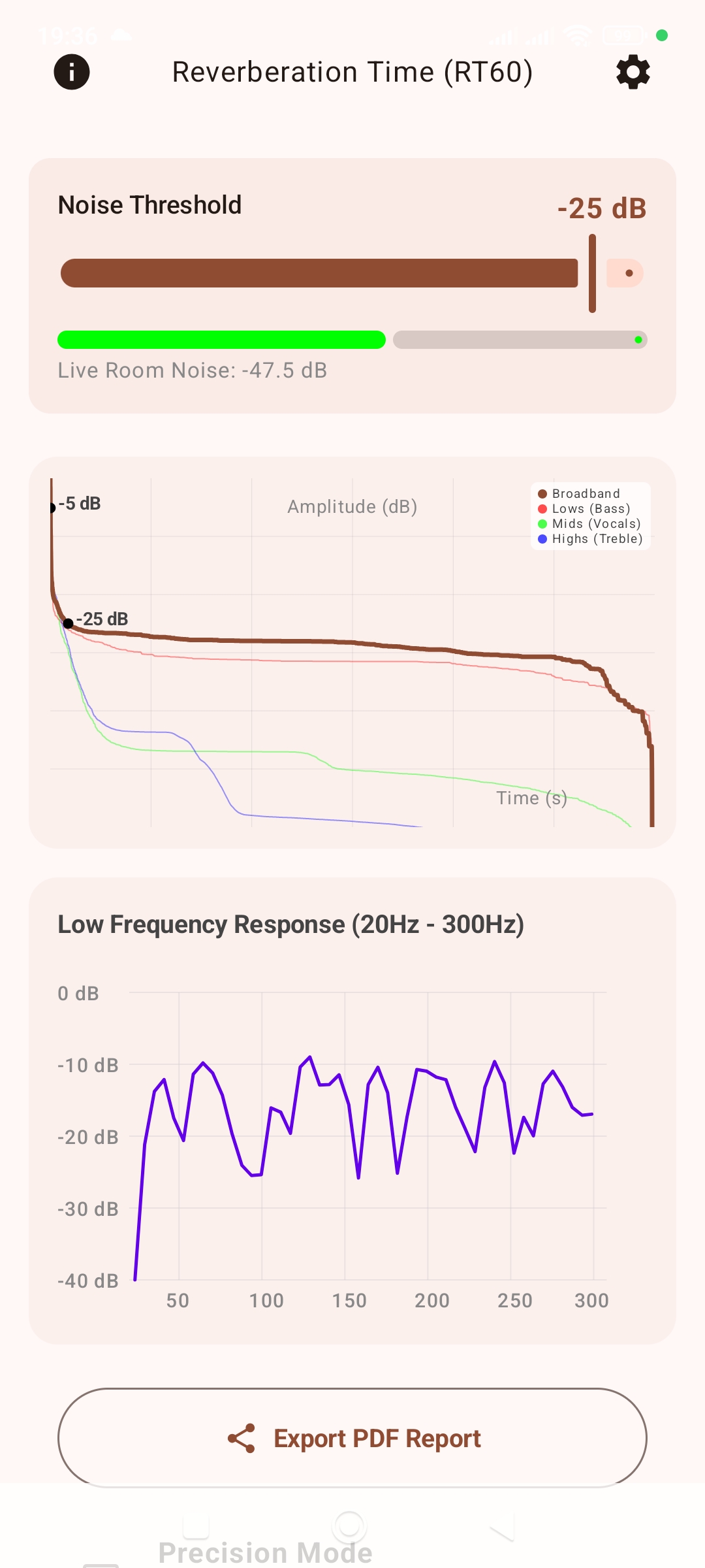 Echologic Studio - Professional acoustic analyzer on mobile